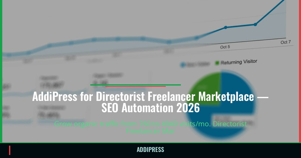 AddiPress for Directorist Freelancer Marketplace — 760→4940 organic visits/mo — addipress.com