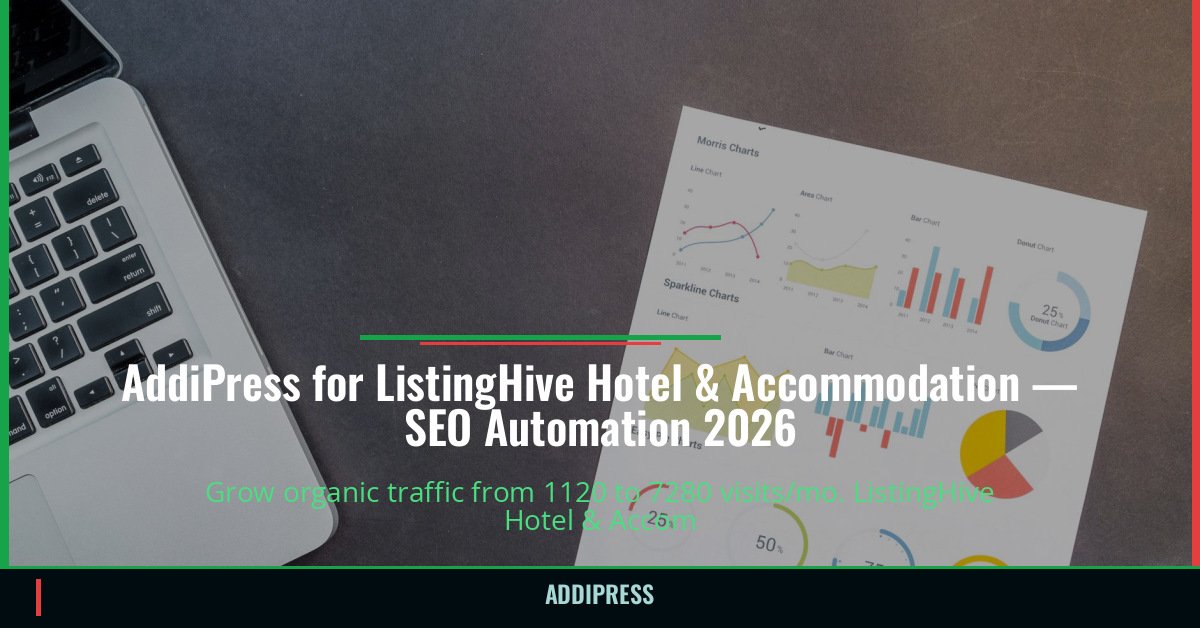 AddiPress for ListingHive Hotel & Accommodation — 1120→7280 organic visits/mo — addipress.com