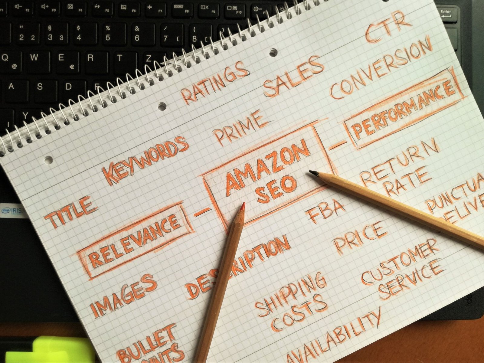 classipress seo plugin